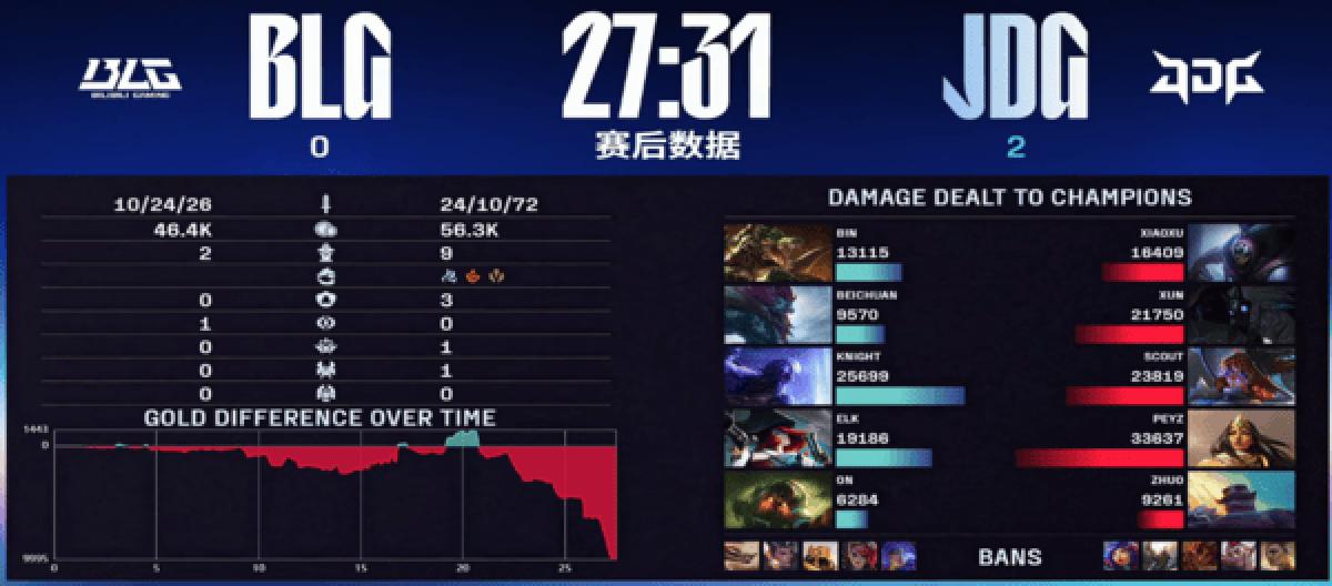 8868世界杯 - 网赌输了很多怎么回血