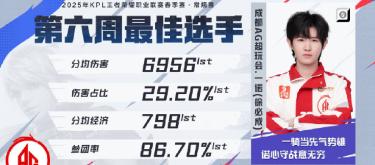 8868世界杯 - 伟德体育什么时候开赛
